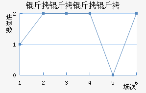 ������������������������