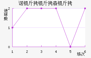 ŵ����ɭ�ֽ�������������