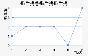 ��³���޽�������������