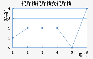 �����ɵ���Ů���������������