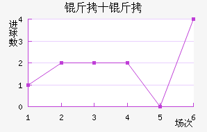 ��ʮ�ֽ�������������