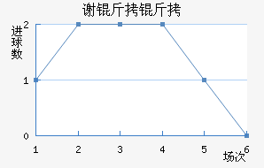 л������������������