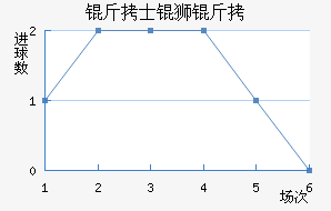 ��ʿ�mʨ���������������