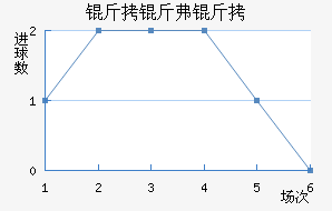 ���︥��MTE��������������