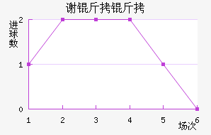 л������������������