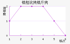 �ն�����������������