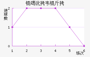 �߶�Τ�˽�������������