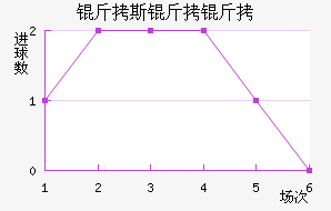 ��˹������˹�˽�������������