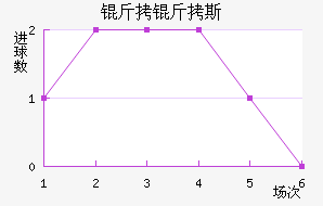 ����˹�з��������������