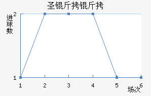 ʥ�����ǽ�������������