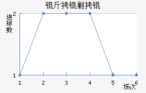 ���ˮ�ֽ�������������