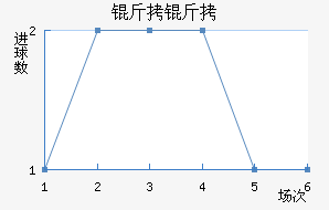 ���ֽ�������������