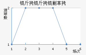 �����˸���������������