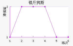 ��˼������������������