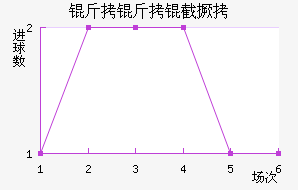 �����ؾ�����������������