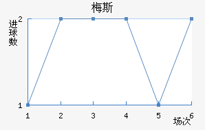 ÷˹��������������