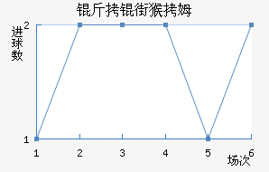 ���ֺ�ķ��������������