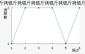 ���������������������������