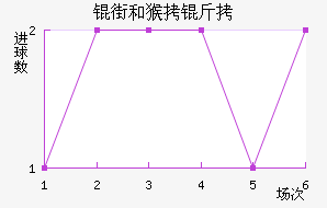 �ֺͺ����������������