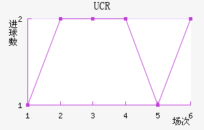 ��˹����Ӵ�ѧ��������������