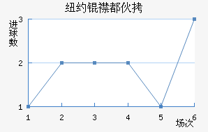 ŦԼ�󶼻��������������