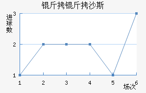 ����ɳ˹��������������