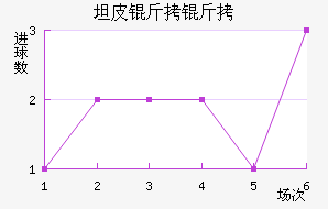 ̹Ƥ�������޽�������������