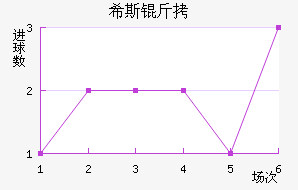 ϣ˹�ٽ�������������