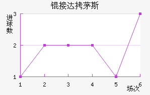 �Ӵ�é˹��������������