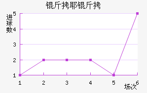 ��Ү����������������