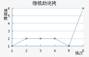 ά�ٲ��������������