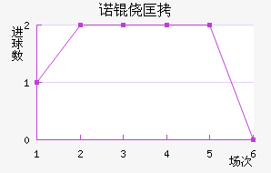 ŵ�Ŀ���������������