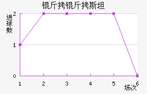 ����˹̹��������������