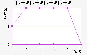 �������ս�������������