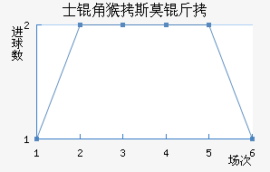 ʿ�Ǻ�˹Ī�ǽ�������������