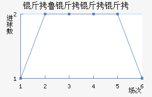 ��³��������������������