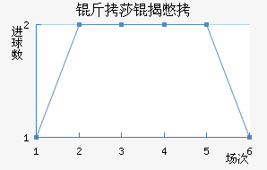 ��ɯ�ұ���������������