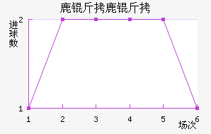 ¹��¹�ǽ�������������