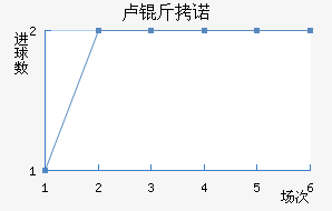 ¬��ŵ��������������