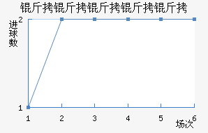 ������˹�ɽ�������������