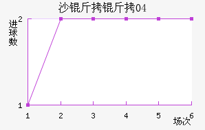 ɳ����04��������������