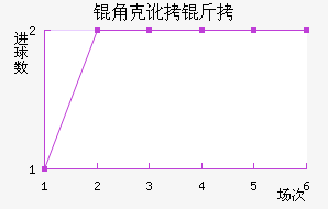�ǿ˶��˽�������������