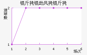 ���ٷ��˽�������������