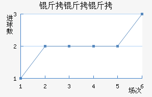 ��������������������