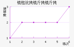 �ն�������������������