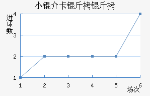 С�鿨������������������