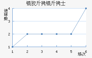 �ƽ𺣰���ʿ��������������