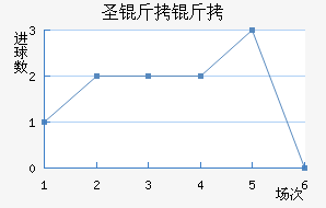 ʥ���޽�������������