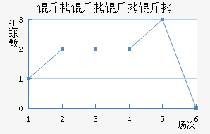 �������ɽ�������������