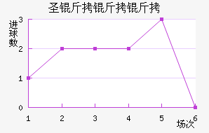 ʥ�����ֽ�������������